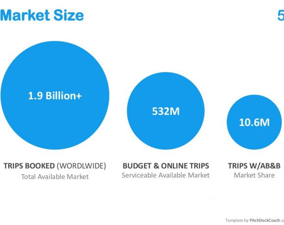 airbnb-pitch-deck-5-1024